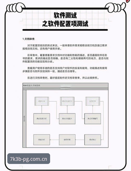 PG电子平台全面评测：从用户体验到技术细节的深度分析