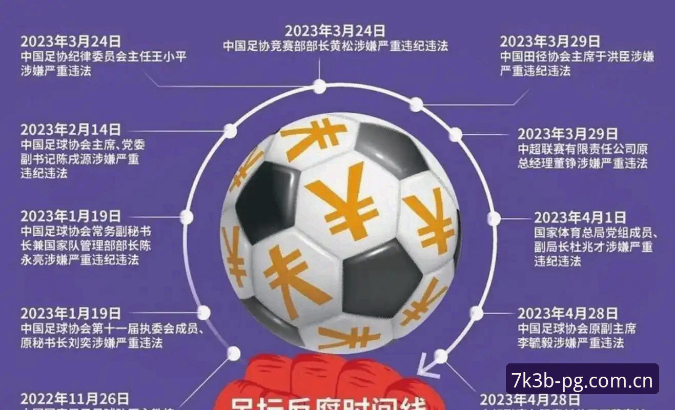揭秘中国足协大规模禁足令：68人名单背后的足球乱象真相